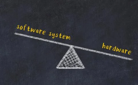 Balance between software system and hardware. Chalkboard drawing on black cha Foto stock