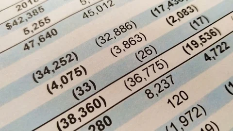 Balance sheet of financial statement, analysis of business plan for stockholders Stock Footage 101190605