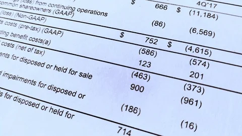 Balance sheet of financial statement, analysis of business plan for stockholders Stock Footage 103331629