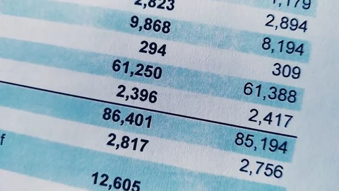 Balance sheet of financial statement, analysis of business plan for stockholders Stock Footage 112760100