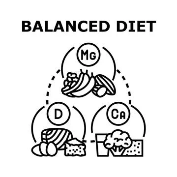 Balanced diet concept with essential nutrients infographic Stock Illustration
