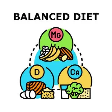 Balanced diet concept with essential nutrients infographic Stock Illustration