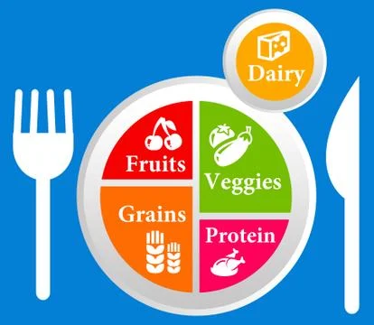 Balanced eating Stock Illustration