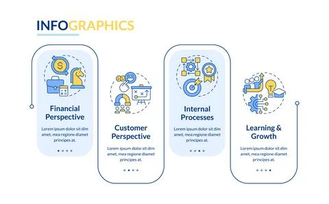 Balanced scorecard rectangle infographic vector Illustrazione stock