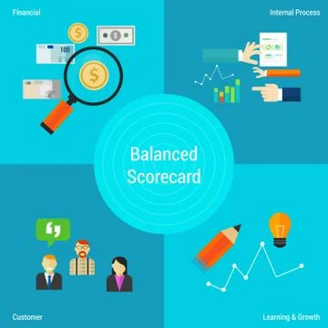 Balanced scorecard in vector flat style Stock Illustration