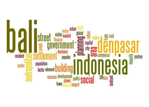 Bali word cloud Stock Illustration