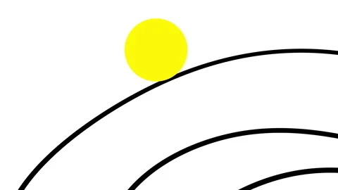 Ball orbital movement. Simple shape revolving around the center. Stock Footage 159134111