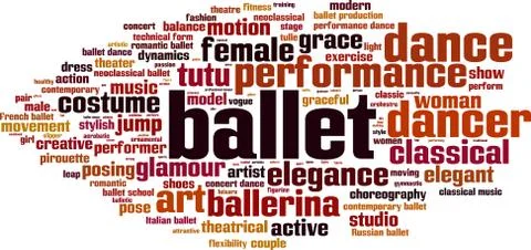 Ballet word cloud Stock Illustration