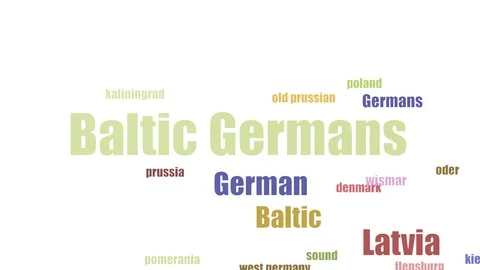 Baltic Germans Word Cloud Animated Isolated Stock Footage 107223206