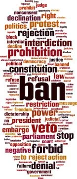 Ban word cloud Illustrazione stock