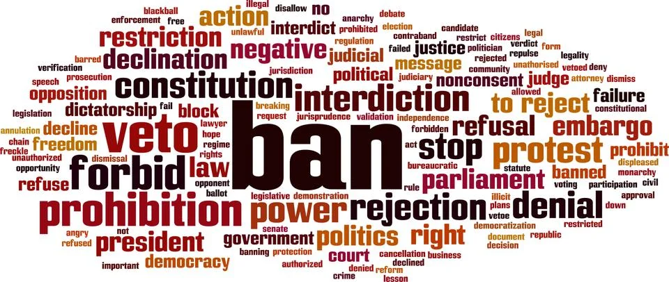 Ban word cloud Stock Illustration