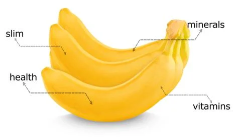 Bananas Stock Photos