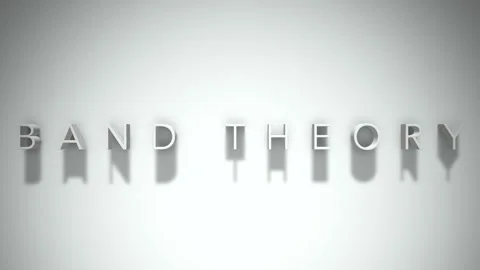 BAND THEORY 3D title animation with shadows on a white background Stock Footage 296799138