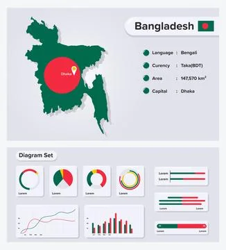 Bangladesh Map Stock Illustration