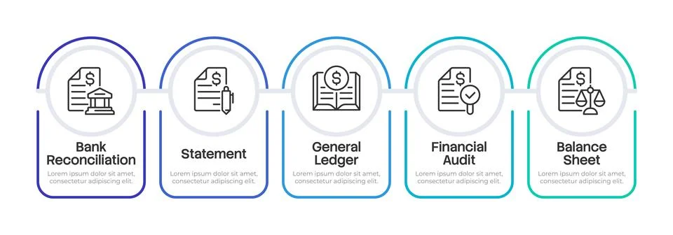 Bank reconciliation multicolor rounded infographic 5 steps イラスト素材