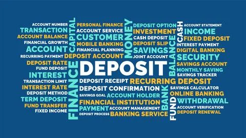 Banking Deposit Word Cloud Concept. Bank Account Deposit Word Cloud. Stock Illustration