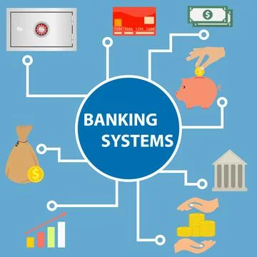Banking system, the concept of the bank. Stock Illustration