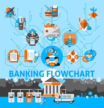 Banking System Flowchart Stock Illustration