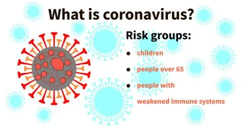 Banner about risk groups for coronavirus infection Stock Illustration