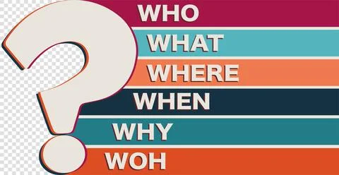 Banner copy space with question marks and Who-what-where-when-why-how text Stock Illustration
