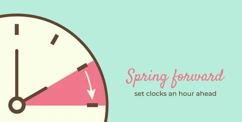 Banner Spring Forward in Minimalist style. Hand of face turning to Summer tim Stock Illustration