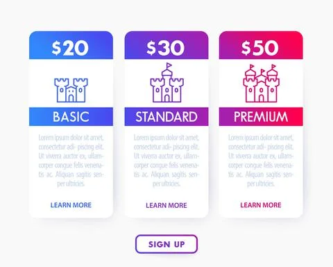 Banner for tariffs, pricing table or boxes, vector template Stock Illustration