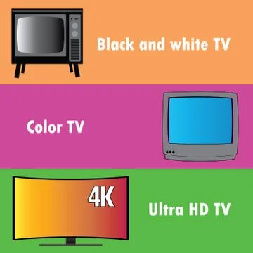 Banners or background, the evolution of television Illustrazione stock