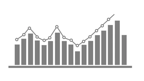 Bar and Line Graph Animation on White Background, A Business bar and line g.. Видео 304249129