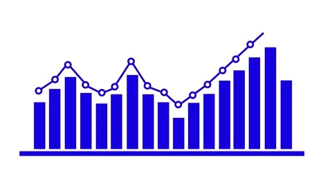 Bar and Line Graph Animation on White Background, A Business bar and line g.. Stock Footage 304249134