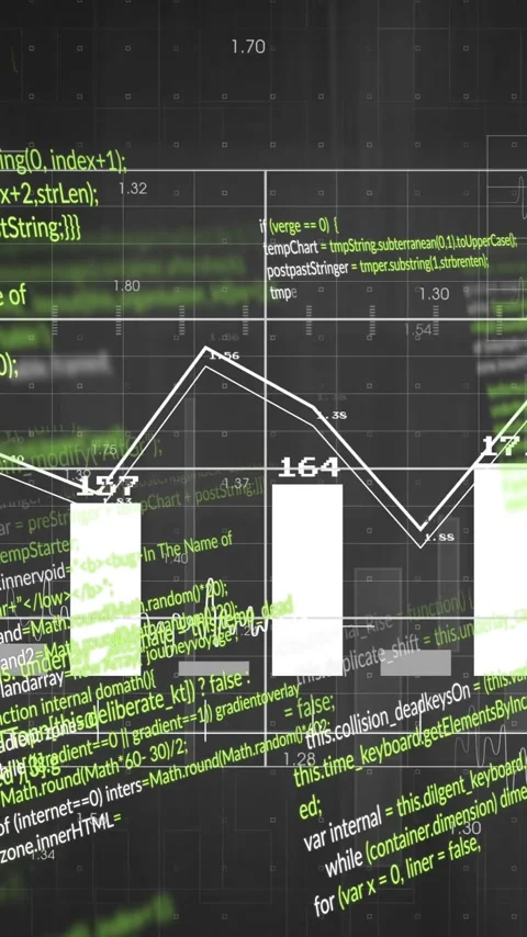 Bar and line graph animation over green programming code and data Stock Footage 341956792