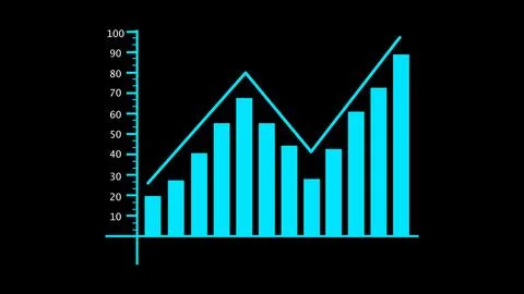 Bar and line graph showing upward and downward trends with increasing value.. Stock Illustration