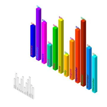 Bar Chart. 3d isometric style.3d Vector colorful illustration. Stock Illustration