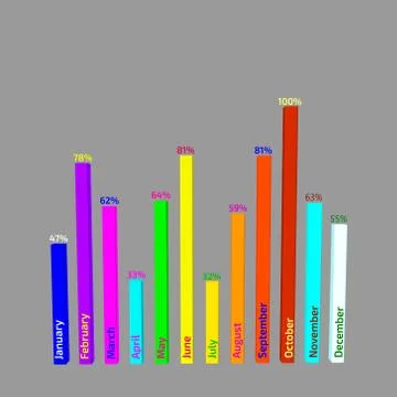 Bar Chart. 3d Vector colorful illustration. 스톡 일러스트