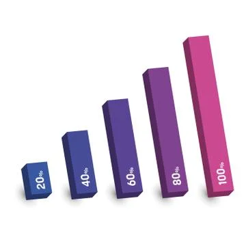 Bar chart of 5 growing columns. 3D isometric colorful vector graph. Economical Stock Illustration