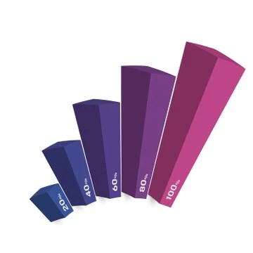 Bar chart of 5 growing columns. 3D isometric colorful vector graph. Economical Illustrazione stock