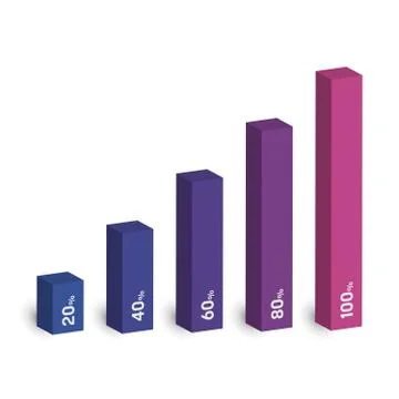 Bar chart of 5 growing columns. 3D isometric colorful vector graph. Economical Stock Illustration