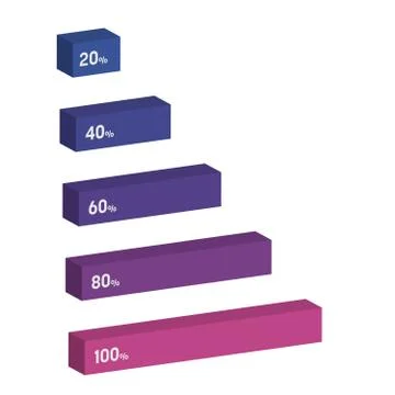 Bar chart of 5 growing columns. 3D isometric colorful vector graph. Economical Stock Illustration