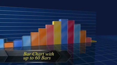 Bar Chart Stock After Effects
