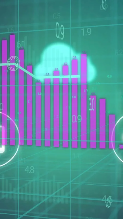 Bar chart and cloud computing icons animation over digital grid background Stock-Footage 320160855