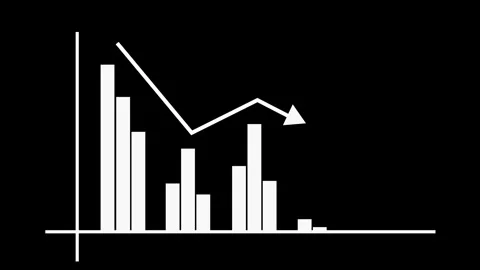 Bar chart and falling trend line showing business decline and lower perform.. Stock-Footage 337177612