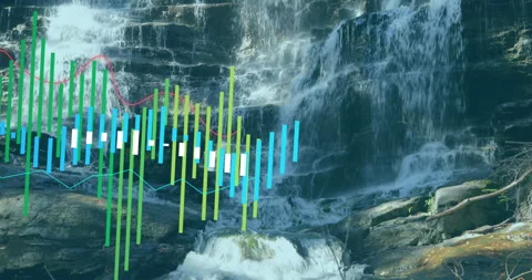 Bar chart and line graph animation over cascading waterfall background Stock Footage 306192277
