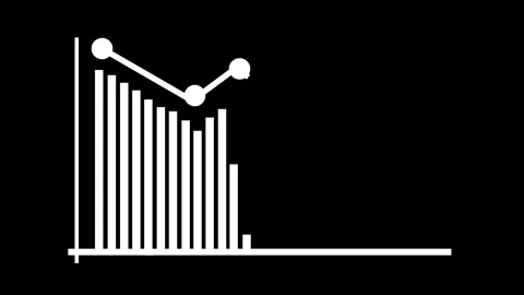 Bar chart and line graph icon showing financial data trend analysis and bus.. Stock Footage 336884001