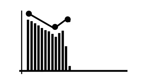 Bar chart and line graph icon showing financial data trend analysis and bus.. Stock Footage 336884012