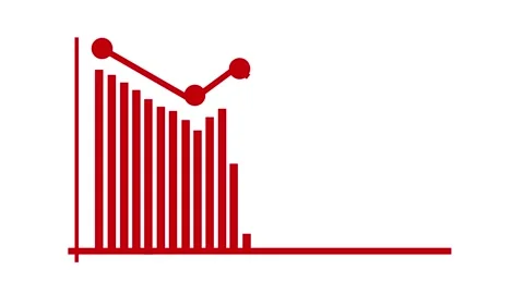 Bar chart and line graph icon showing financial data trend analysis and bus.. Stock Footage 336884017