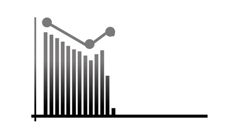 Bar chart and line graph icon showing financial data trend analysis and bus.. Stock Footage 336884028