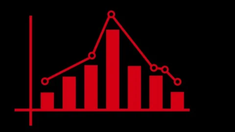Bar chart and line graph showing business data growth peaks and declines an.. Stock Footage 337176749