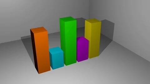 Bar chart animation, 3d bars in different colors increasing and decreasing Video stock 113513117