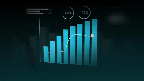 Bar chart animation with data visualization. Bar chart futuristic digital m.. Stock Footage 337022628