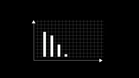 Bar chart animation on digital grid. Bar chart white financial data visuali.. Stock Footage 337616800