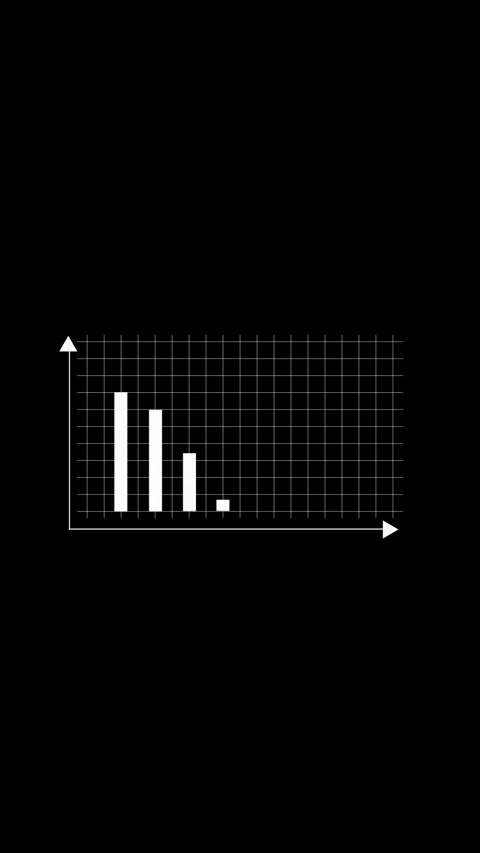 Bar chart animation on digital grid. Bar chart white financial data visuali.. Stock Footage 346053179